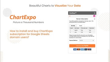 How to install and buy ChartExpo subscription for Google Sheets domain users? | Google Sheets Add-on
