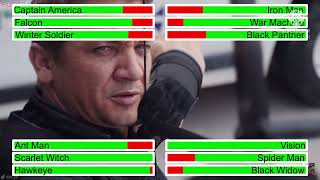 Team Captain America Vs Team Iron Man With Healthbars 24