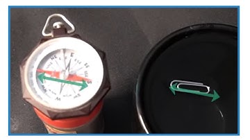 Floating Paperclip Compass Experiment (by request)