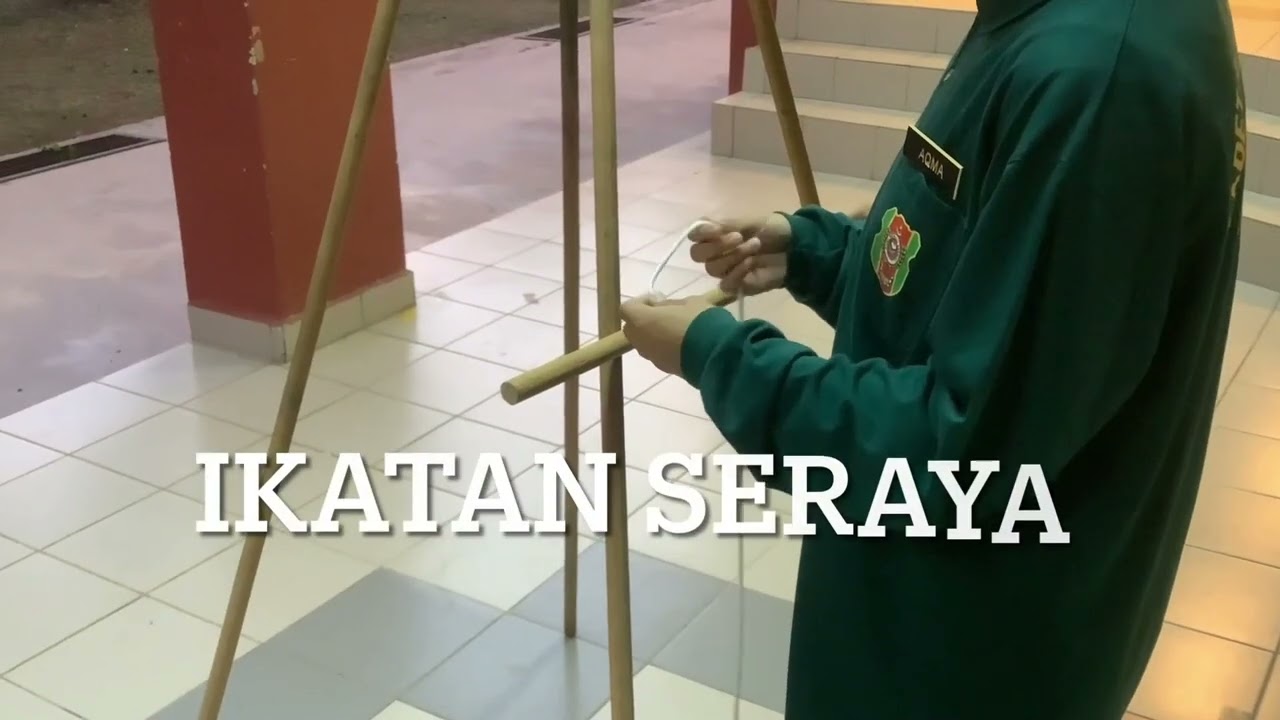 IKATAN&SIMPULAN (GAJET MEJA MAKAN)