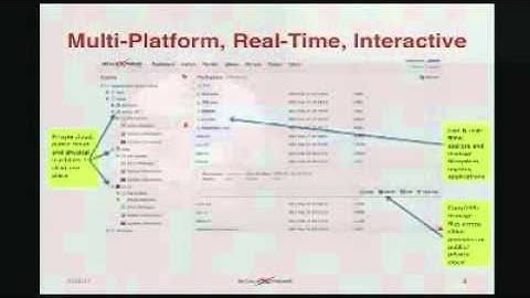 ScaleXtreme Presents at Under the Radar: Consumerization of
