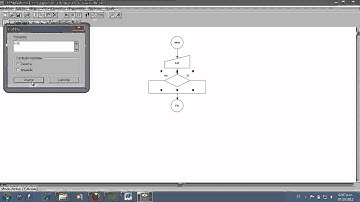 RESOLUCIÓN DE ALGORITMOS EN DFD