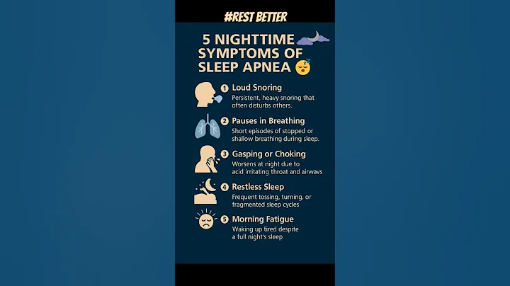 Sleep Apnea #youtubeshorts #shortsfeed #shorts #sleephealth #healthyliving #sleepapnea #wellness