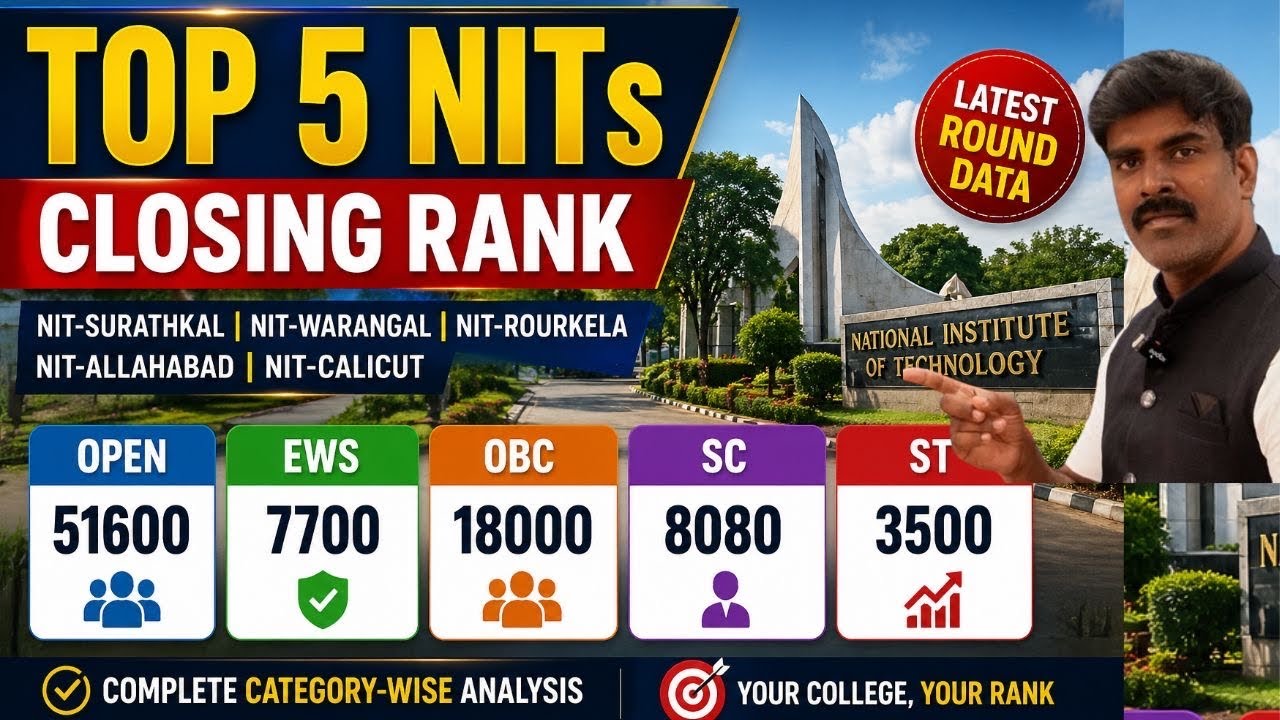 Nit Qs Ranking Top 5 NITs Closing Rank 2026 🔥 Category Wise Cutoff (OPEN/EWS/OBC/SC/ST ...