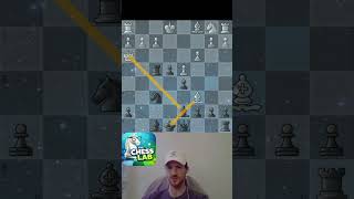 Pin fork sac disco | Comment "tactics" for my free tactics course #chess #chesspuzzle #chesscom