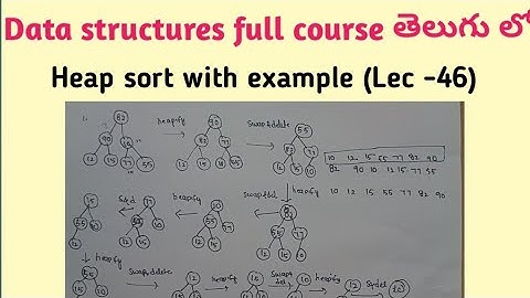 heap sort with example in data structures and algorithms | sorting techniques