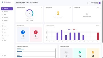 APLIKASI PAYROLL | HR MANAJEMEN | CUTI PEGAWAI | ABSEN QR CODE