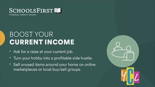 Details Tips to help you survive inflation in 2024 | Sponsored News
