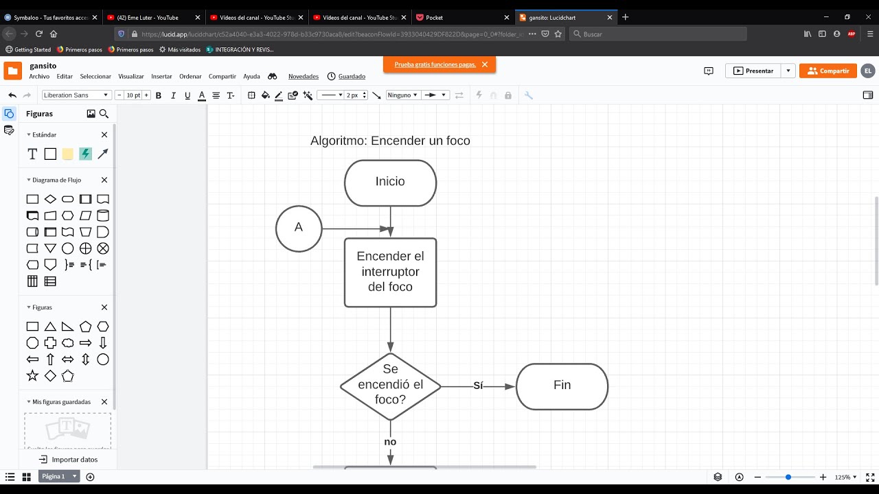 Diagrama De Foco H4 Tres Caras