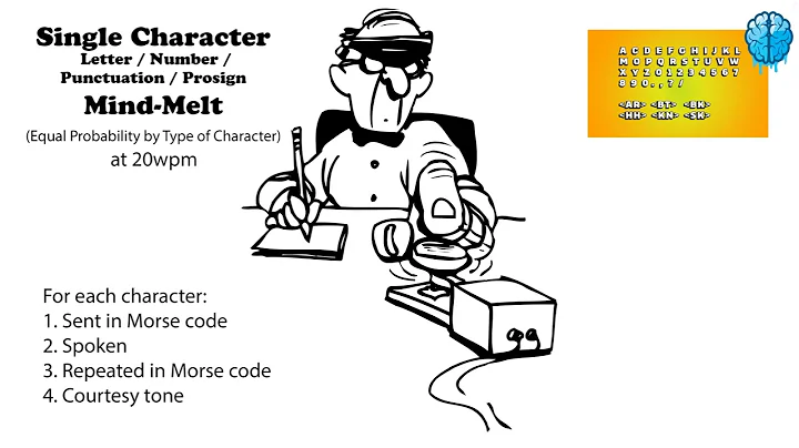 Single Character (Letter/Number/Punctuation/Prosign) - Mind-Melt - 20wpm