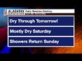 James Spann's Afternoon Briefing - Thursday 6.4.26
