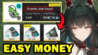 Palmtop Savior Low Effort Guide phase 2  Arknights Endfield