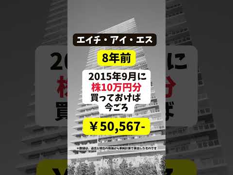 あのとき 買っておけば 今ごろ_エイチ・アイ・エス　 #株価 #HIS #10万円