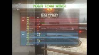 Combat Arms Edit Net Worth