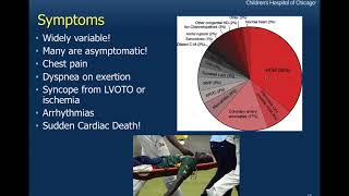 Overview of Pediatric Cardiomyopathy