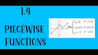 Section 1.4 - Library of Functions_ Piecewise Functions NOTES