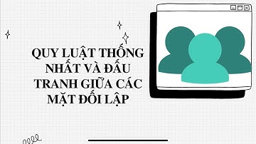 Quy luật thống nhất và đấu tranh giữa các mặt đối lập