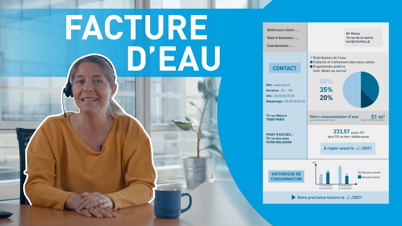 Watura - Facture d'eau