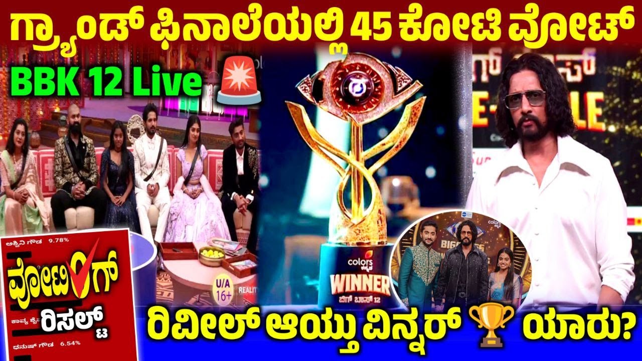 🔴Bigg Boss 12: ಗ್ರ್ಯಾಂಡ್ ಫಿನಾಲೆಯಲ್ಲಿ 45 ಕೋಟಿ ವೋಟ್, Voting Result, ವಿನ್ನರ್ ಯಾರು, BBK12 Live Update