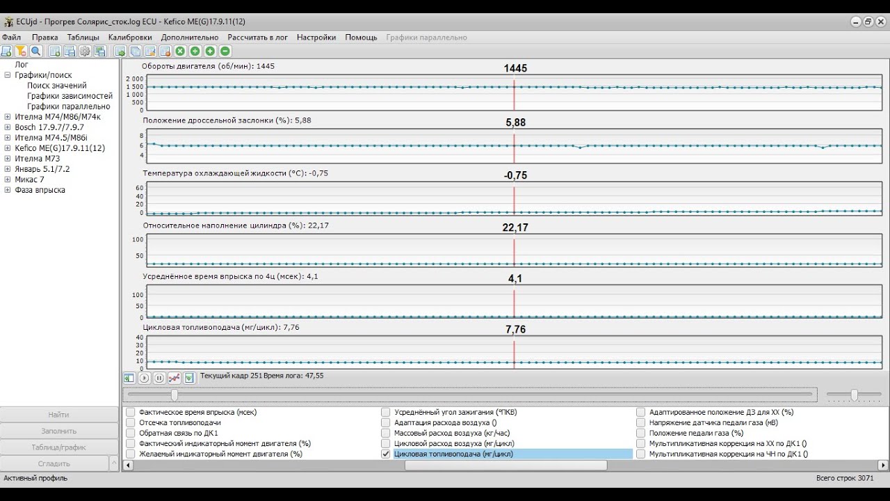 Hyundai Solaris Kia,Экология прогрев катализатора на режиме пуска и ...