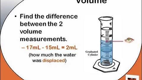 Measurements in Science, Part 2