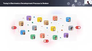 Introducing Requirements &amp; Systems Portal in Altium 365