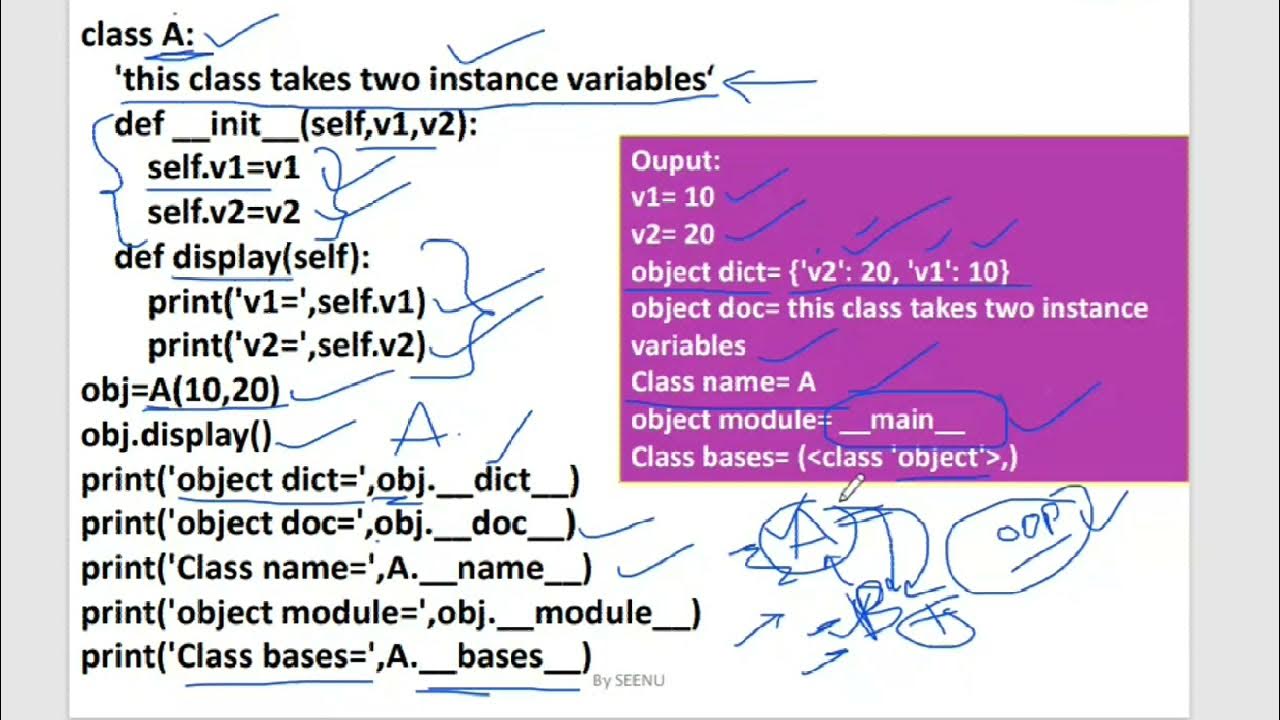 Python #53| class methods | static methods - YouTube