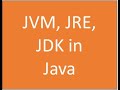 #2 JVM, JRE and JDK in Java