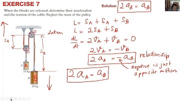 Lecture 8 - DYNAMICS - KINETICS particles F=ma - Part 2