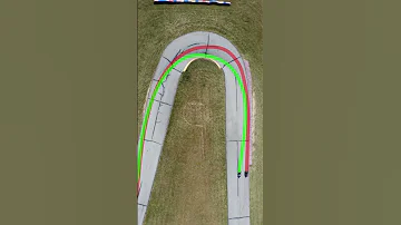 How To Find The Racing Line 