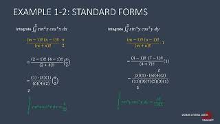 THE DEFINITE INTEGRAL: WALLIS FORMULA