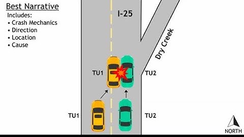 Accurately Reporting The Narrative on the DR3477 Crash Report
