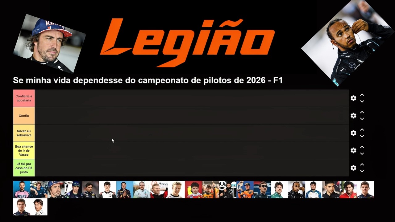 Do Gênio ao Perigo: Em quais pilotos eu confiaria minha vida no Grid de 2026|TIER LIST