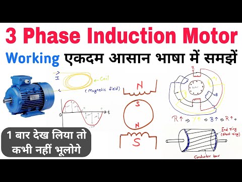 3 Phase Induction Motor Working Principle | Induction Motor