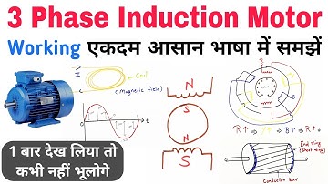 3 Phase Induction Motor Working Principle | Induction Motor Working
