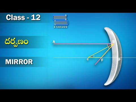 దర్పణం – Mirror | Ray optics and Optical instruments | Physics | Class 12 | Inter 2nd Year