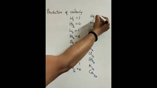 How To Calculate Valency ? Trick For Prediction Of Valency