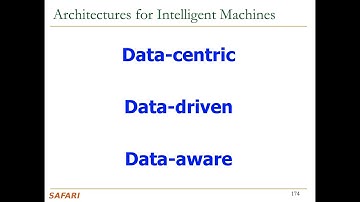 Onur Mutlu @ SAMOS 2019 Keynote Speech - Intelligent Architectures for Intelligent Machines