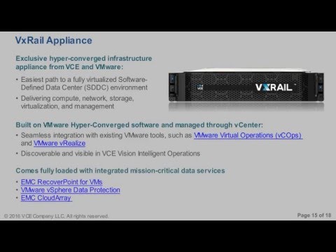 VxRail Appliance Basics