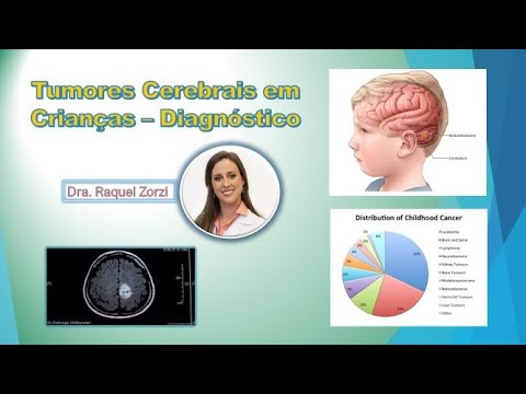 Vídeo: Hipertensão Cerebral Em Bebês