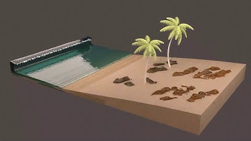 Beach Waves done using Phoenix FD in 3ds max