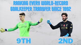 Ranking Every World-Record Goalkeeper Signing Since 1992 From Worst to Best