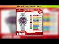 Pagani Design Dd40 — Deal (2025): Pagani Design DD40 Men's Watches 2025 Top Luxury