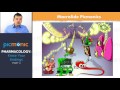 Pharmacology Made Easy  - Drug Endings ~ Part 2 ~ with Kendall Wyatt MD, RN using Picmonic