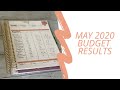 May 2020 Budget Results | Budget with Me | Life &amp; Money With Gab