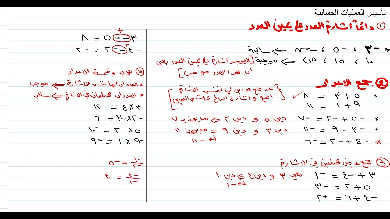 تأسيس العمليات الحسابية وقواعد الإشارات