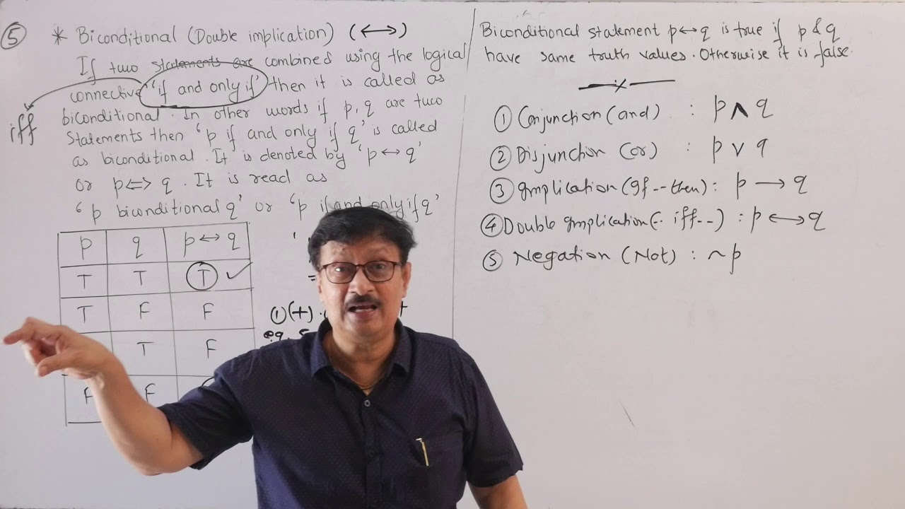 Mathematical Logic 7 - YouTube