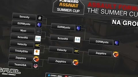 Forward Assault - Zapphire Vs D2R (MOBILE E-SPORTS Tournament)