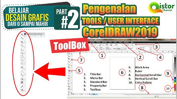 pengenalan tools coreldraw || BELAJAR DESAIN GRAFIS DARI 0 SAMPAI MAHIR PART #2