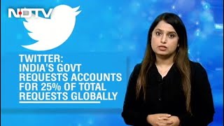 Twitter Files Transparency Report, India Leads In Government Requests For Information